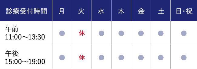 診療受付時間
